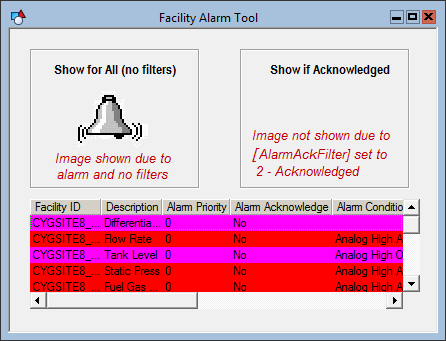 Facility Alarm Tool